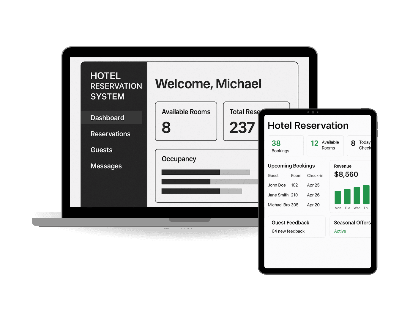 Hotel Reservation System